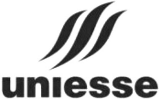 UNIESSE logo