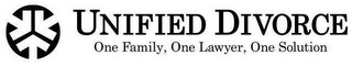 UNIFIED DIVORCE ONE FAMILY, ONE LAWYER,ONE SOLUTION logo