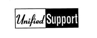 UNIFIED SUPPORT logo