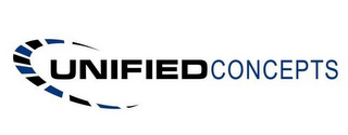 UNIFIEDCONCEPTS logo
