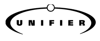 UNIFIER logo