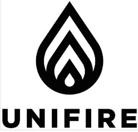 UNIFIRE logo