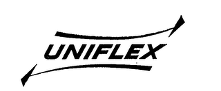 UNIFLEX logo