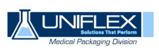 UNIFLEX SOLUTIONS THAT PERFORM MEDICAL PACKAGING DIVISION logo