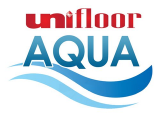 UNIFLOOR AQUA logo