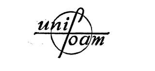 UNIFOAM logo