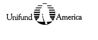 UNIFUND AMERICA logo