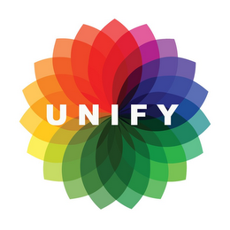 UNIFY logo