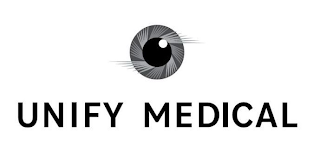 UNIFY MEDICAL logo
