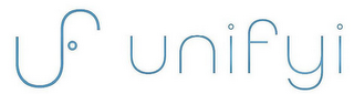 UNIFYI logo