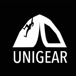 UNIGEAR logo