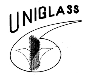 UNIGLASS logo