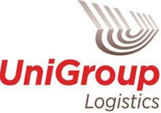 UNIGROUP LOGISTICS logo