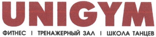 UNIGYM logo
