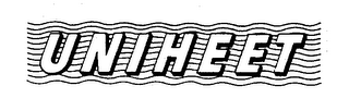 UNIHEET logo
