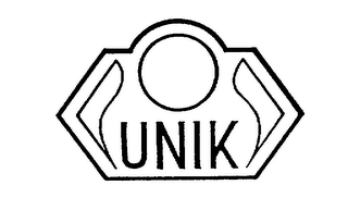 UNIK logo