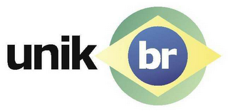 UNIK BR logo