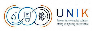 UNIK TAILORED INTERCONNECTED SOLUTION DRIVING YOUR JOURNEY TO EXCELLENCE logo