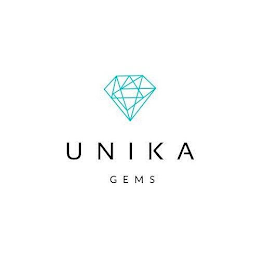 UNIKA GEMS logo