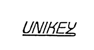 UNIKEY logo