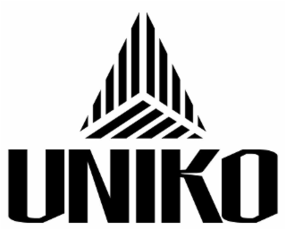 UNIKO logo