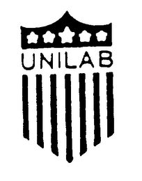 UNILAB logo