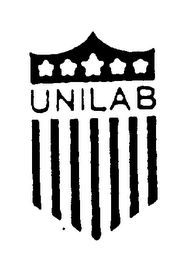 UNILAB logo