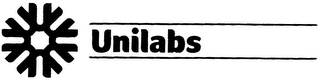 UNILABS logo