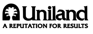 UNILAND A REPUTATION FOR RESULTS logo