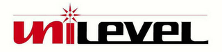 UNILEVEL logo