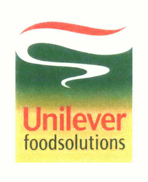 UNILEVER FOODSOLUTIONS logo