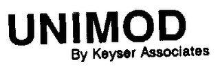 UNIMOD logo
