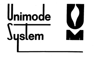 UNIMODE SYSTEM UM logo