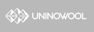 UNINOWOOL logo