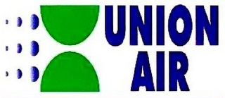 UNION AIR logo