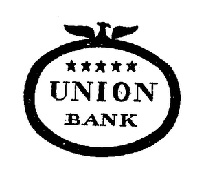 UNION BANK logo