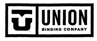 UNION BINDING COMPANY logo