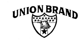 UNION BRAND logo