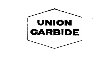 UNION CARBIDE logo