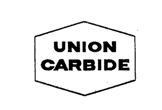 UNION CARBIDE logo