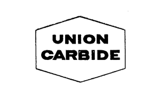 UNION CARBIDE logo