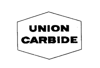 UNION CARBIDE logo