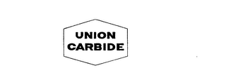 UNION CARBIDE logo