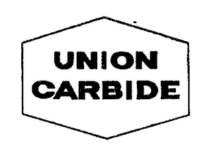 UNION CARBIDE logo