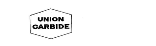 UNION CARBIDE logo