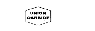 UNION CARBIDE logo