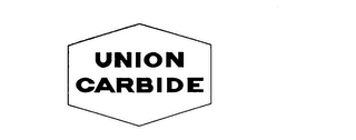UNION CARBIDE logo