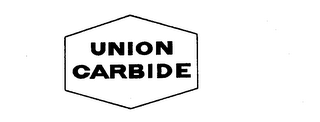 UNION CARBIDE logo