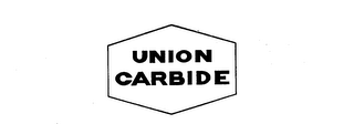 UNION CARBIDE logo