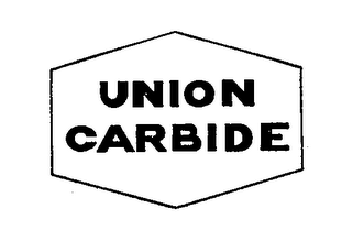UNION CARBIDE logo